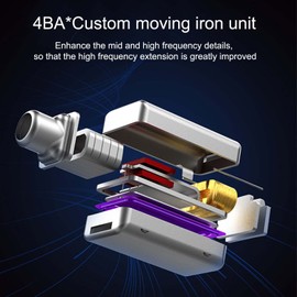 RevoNext in Ear Headphones 4BA+1DD 5 Drivers IEM Earphones HiFi Wired Earphones with Microphone 3.5mm Audio Plug 2 Pin Detachable Cable Gaming Headphones, White