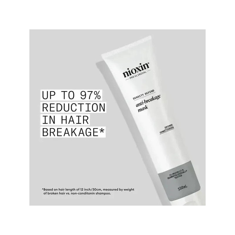 Nioxin Anti-Breakage Strengthening Mask 150ml