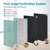 KC-860U Replacement Filter Set Compatible with Sharp KC860U Air Purifier