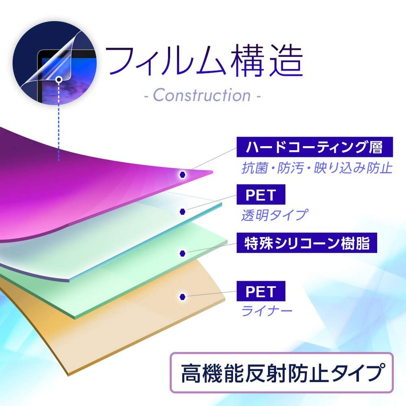 ClearView OPPO Find X9 [High Functionality Anti-Reflective] LCD Protective Film