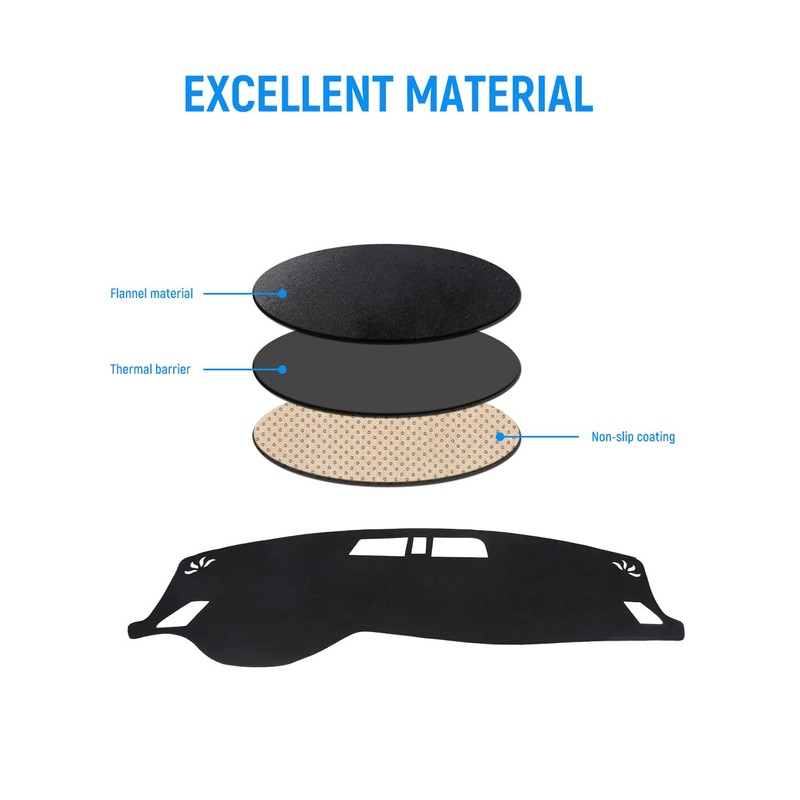 BIBLOZ Dash Cover for Mitsubishi Outlander ES/SE/SEL/PHEV 2022-2025 2026 Accessories