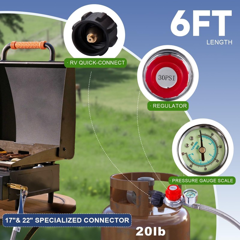 TOHONGADON 6 FT Propane Adapter Hose with 0-30 PSI High-Pressure