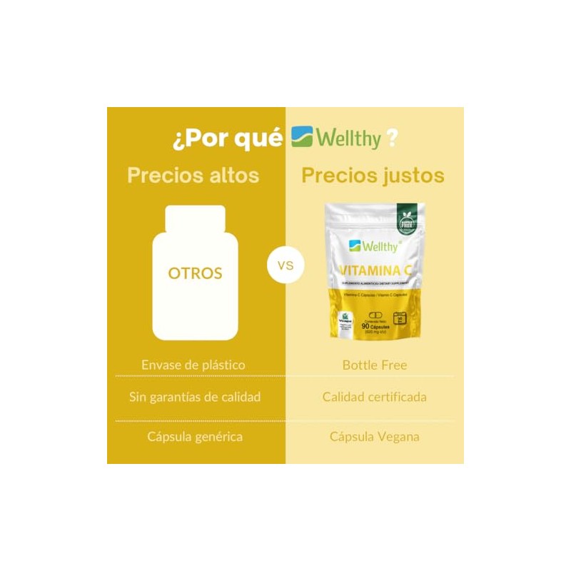 Wellthy Vitamina Cápsulas 300mg Solo Cápsula Día Vcaps Capsulas Veganas