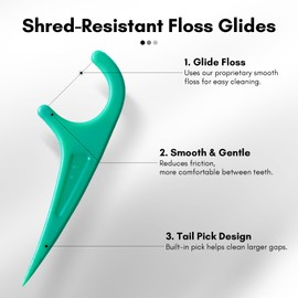 FAMILIFE Mint Floss Picks 90 Count Resealable Bag, Smooth Glide Dental Floss Picks for Adults & Kids, Durable Thread Flossers & Tooth Picks Flossers for Daily Floss and Fresh Breath Care