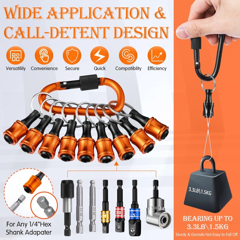 Threlaco 36 Pcs Bit Holder Keychain, 1/4 3/8 1/2 Socket