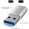 USB-C Hub, 4 Ports USB Hub USB Splitter USB C