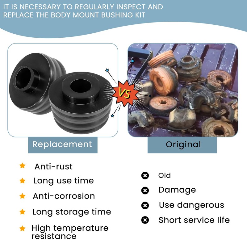 KF04060BK Body Mount Bushing Kit For Ford F250 F350 Super