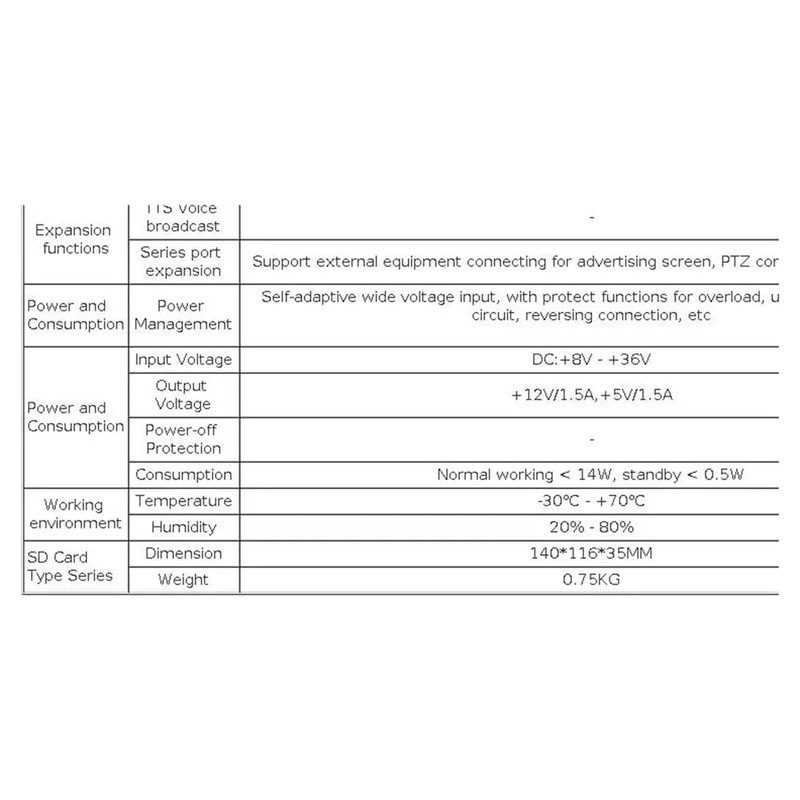 Snblzhef 4CH MDVR Loop Recording Support 512GB Storage for Single