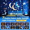 Solar System for Kids Projector Night Light, 360°Rotating+5 Films Planets