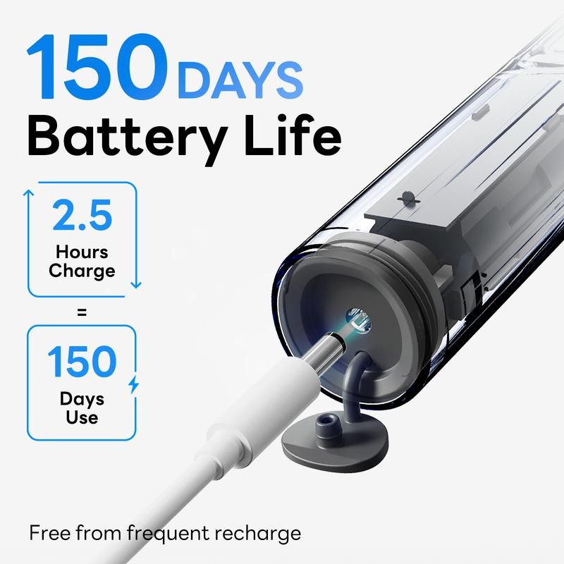 SakyProral Electric Toothbrush G5S | 79000 High Speed, Visualized Oral