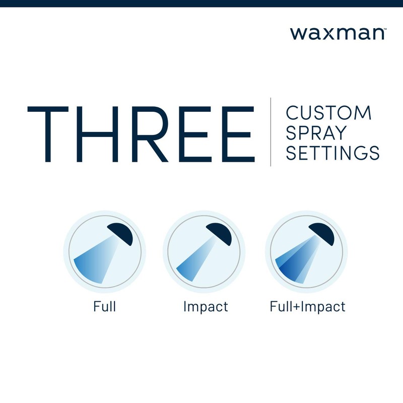 Waxman Serene 3 Spray Fixed Shower (White)
