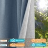 NICETOWN Stone Blue Full Shade Faux Linen Curtain Panels 84"