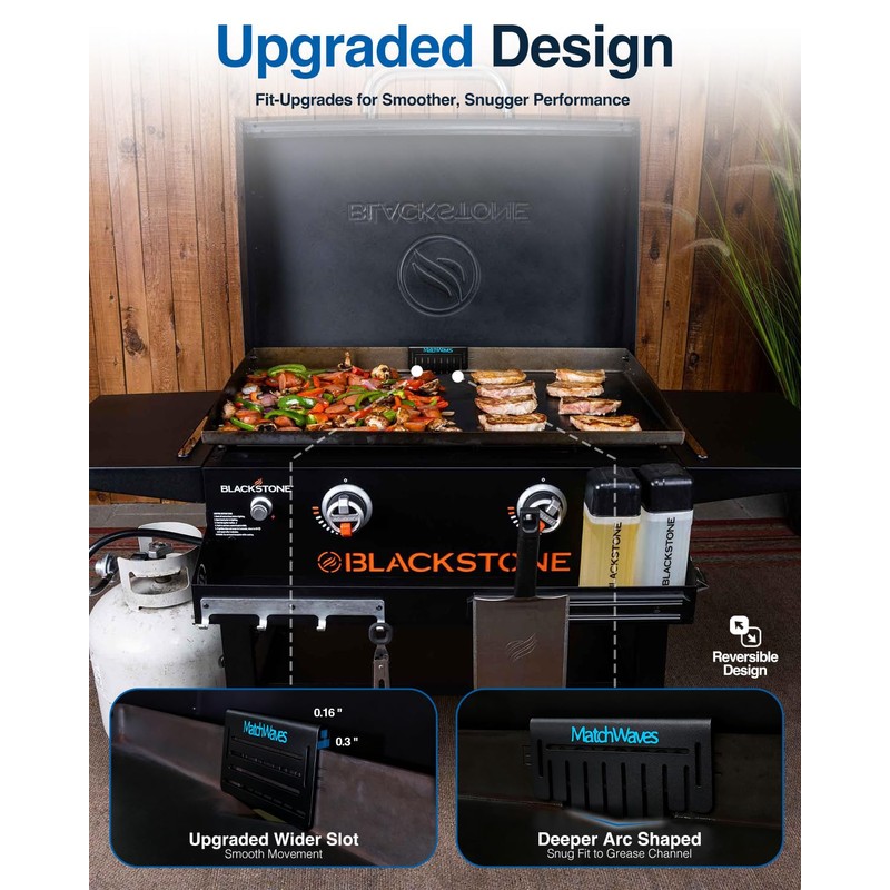 Grease Gate Blocker for Blackstone Griddle, Mesh Screen for Blocking