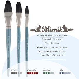 Creative Mark Mimik Squirrel Professional Watercolor Brush- Assorted Filbert Set of 3 - Short Handle Synthetic Paint Brush - Synthetic Sable Paint Brushes for Professional Artists - Animal-Friendly