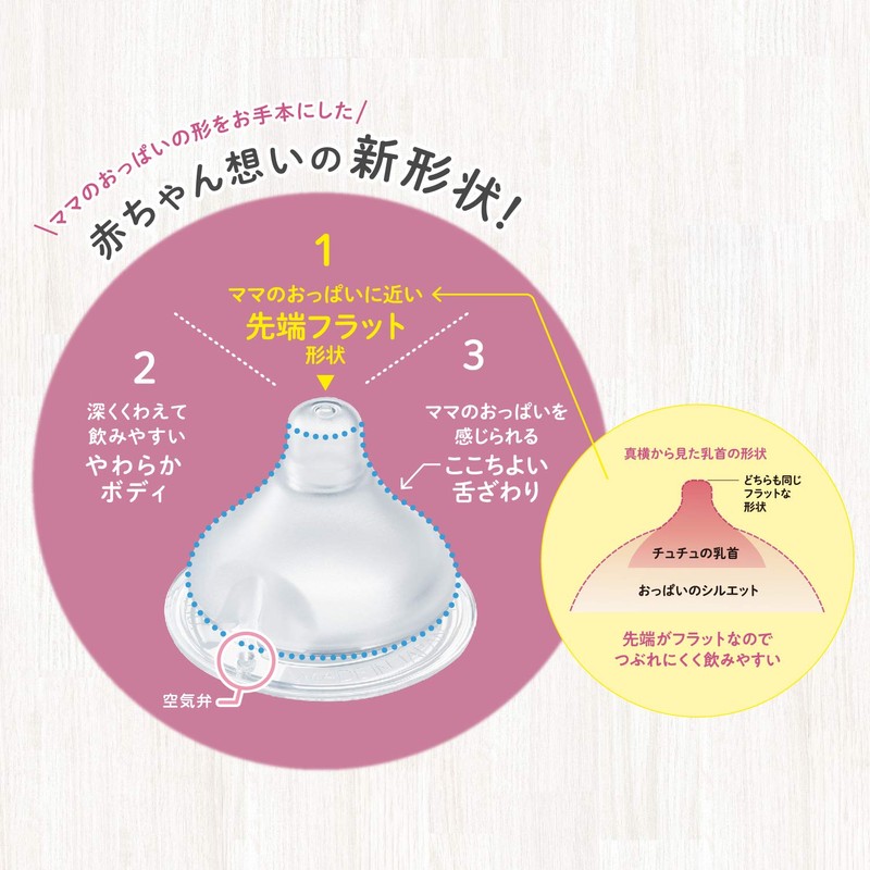 チュチュベビー 【プラスチックPPSU製 160mL】チュチュ 広口タイプPPSU製哺乳びん 160mL【0歳~離乳期まで乳首のサイズアップ不要】 0か月~ PPSU製 160ml