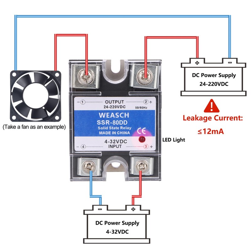 Weasch 2Pcs Single Phase Solid State Relay, SSR-80DD, DC to