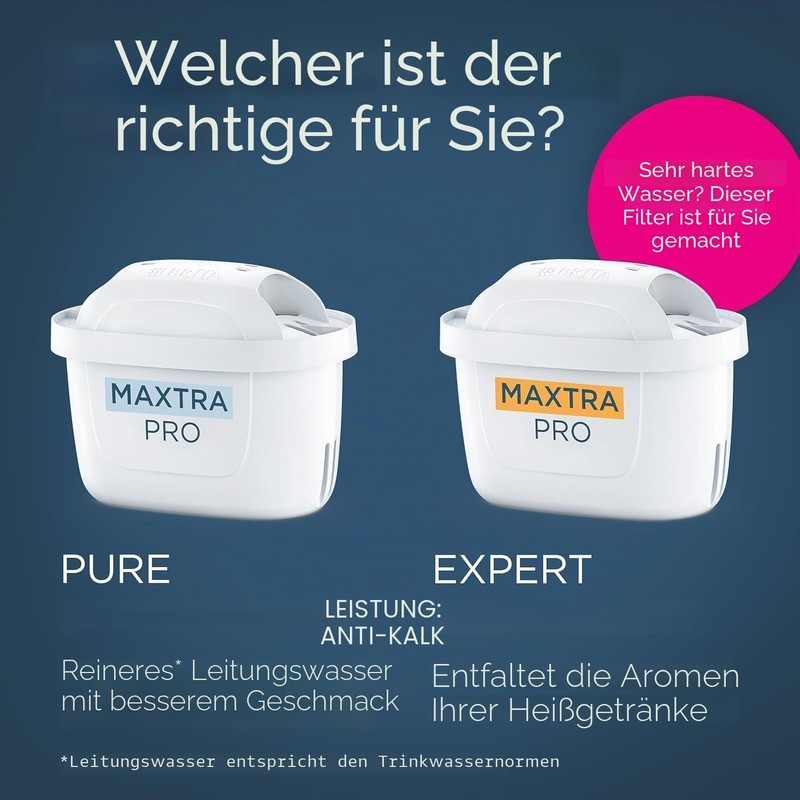 Pacchetto Brita Di 6 Cartucce AlL-1 Maxtra Pro