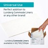 Lunderg Aloe Scented Super Absorbent Commode Pads - Medical Grade