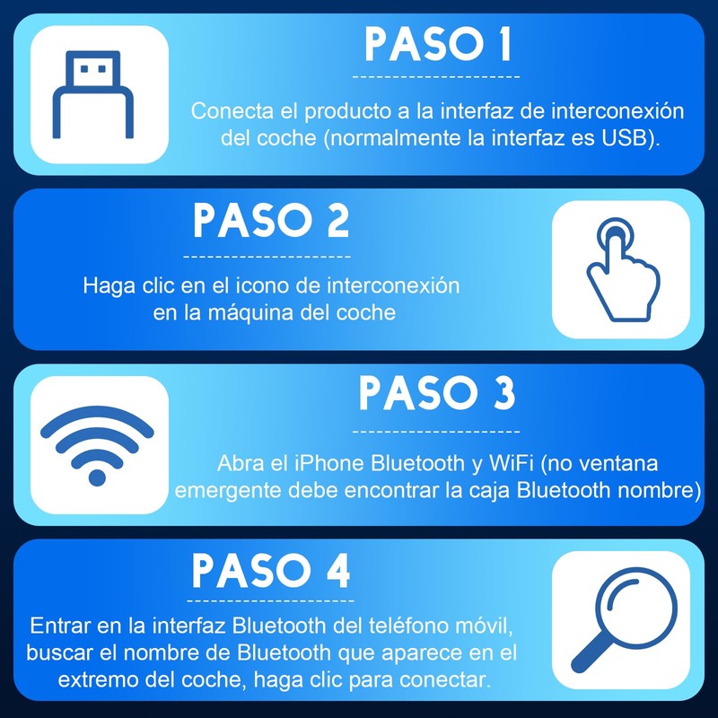CarPlay Inalambrico y Android Auto 2 en 1 Bluetooth 5.1/WIFI,Adaptador