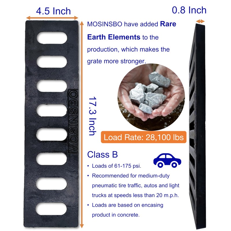 DuuMuut Cast Iron Drain Grate, 17x4 Outdoor Drain Cover, 3