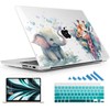 Lepeoac for MacBook Pro 16 inch Case 2021 2022 2023