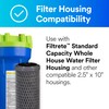 Filtrete 3WH-STDCW-F02 Water Filter Housings, 2 Count (Pack of 1),