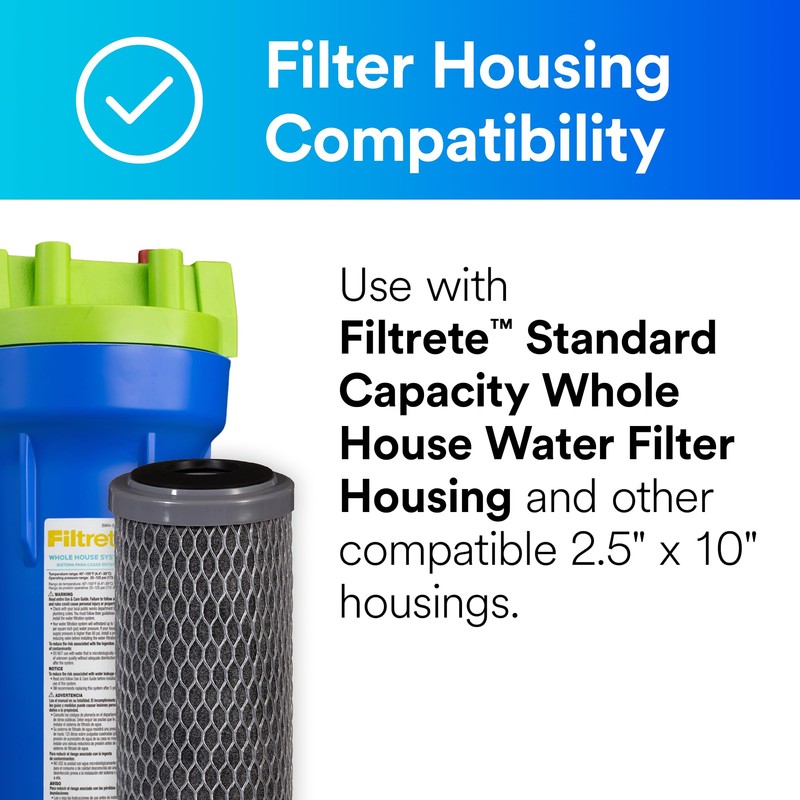 Filtrete 3WH-STDCW-F02 Water Filter Housings, 2 Count (Pack of 1),
