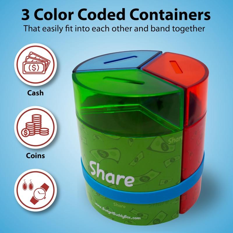 Save Spend Share Jar – Teach Smart Money Habits! -