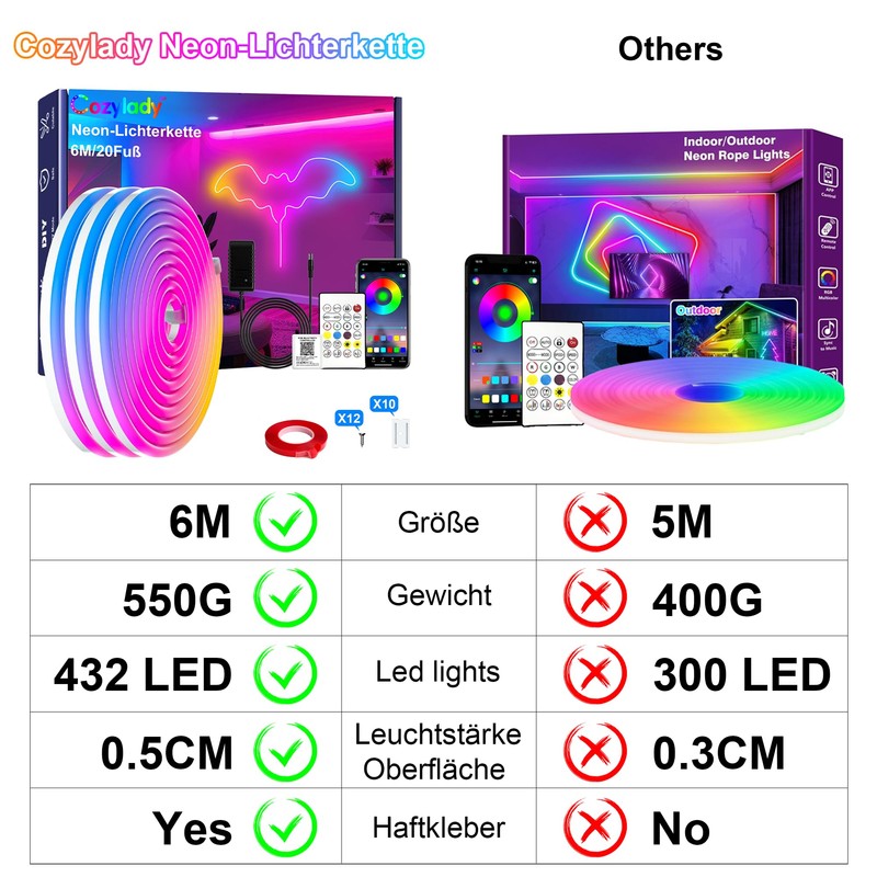 Cozylady RGB Neon LED Strip Light, with Remote Control, App