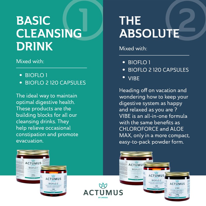 ACTUMUS BIOFLO 1 – Natural Easy Mixing Powder Blend of