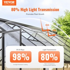 VEVOR 14 Pack Polycarbonate Greenhouse Panels, 2' X 4' X 0.16'' Roof Panels Sheets, Waterproof UV Protected Corrugated Plastic Roofing, Impact Resistance Clear Roofing Sheets for Greenhouse/Garden