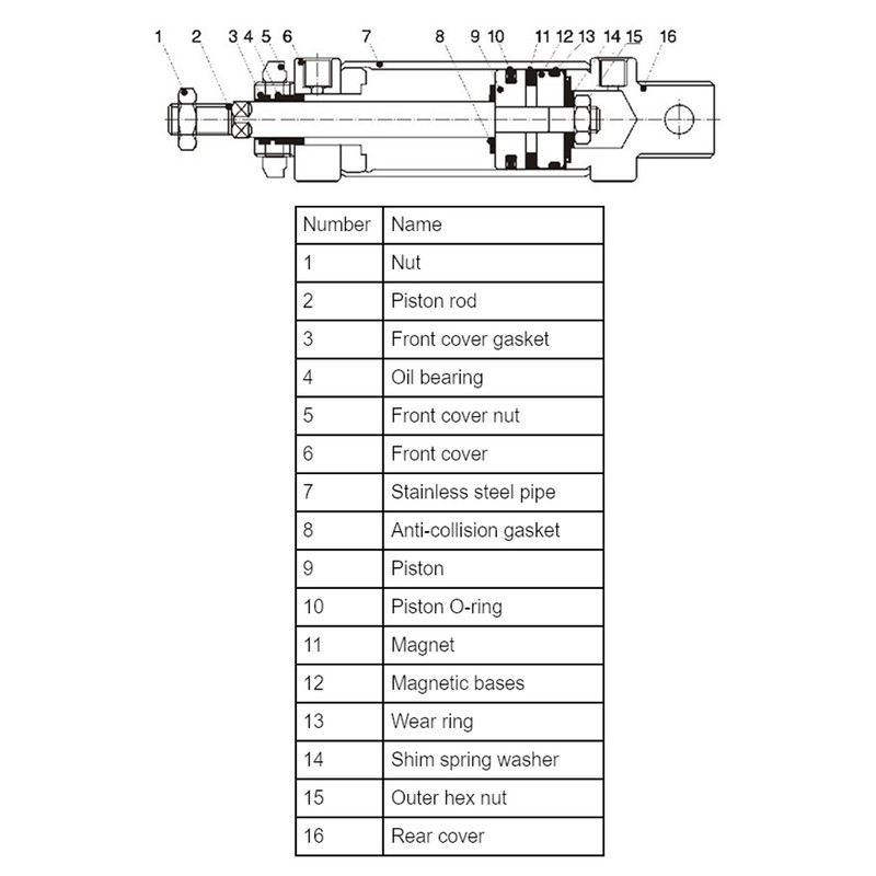 Air Cylinder Pneumatic Mini Stainless Steel Pneumatic Components MA20 Industrial