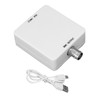 VGA to BNC Converter HD Video Adapter for Video Conferencing
