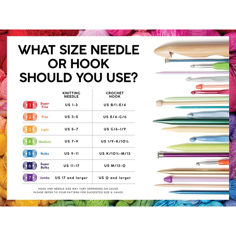 Lion Brand Yarn Basic Stitch Anti Pilling Yarn, Sage