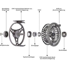 Goture Fly Reel Fly Fishing Reels Waterproof 2+1BB 3/4 5/6 7/8 9/10 Aluminium Alloy Body with Bag