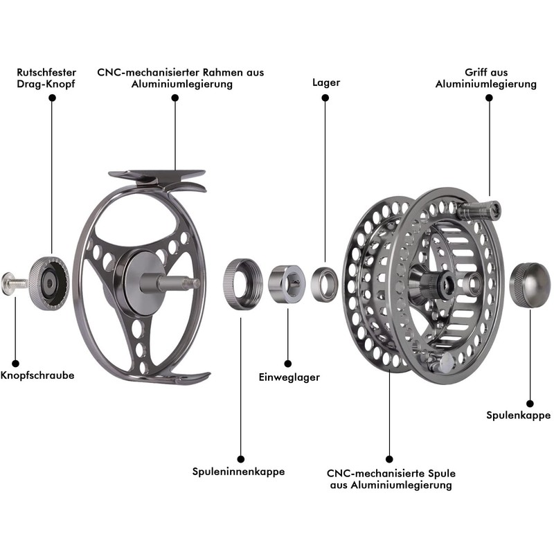 Goture Fly Reel Fly Fishing Reels Waterproof 2+1BB 3/4 5/6