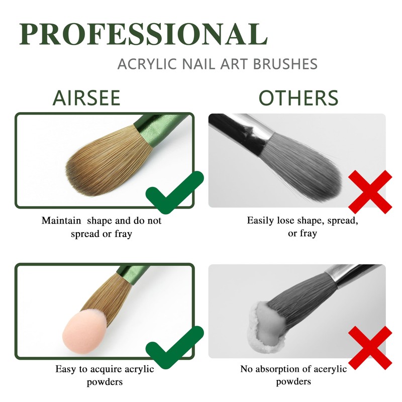 100% Kolinsky Hair Acrylic Nail Brush, Flat Shape with Cap,