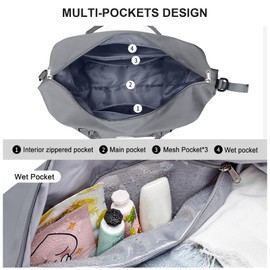 SZLX for Ryanair Airlines Cabin Bag 40x20x25 Underseat Foldable Travel Duffel Bag Holdall Tote Carry on Hand Luggage Overnight for Women and Men 20L（Grey）