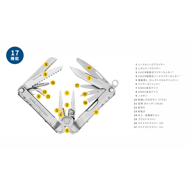 LEATHERMAN REBAR Multi-Tool