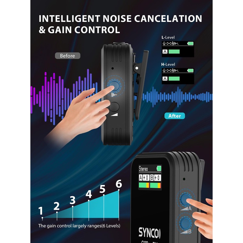 SYNCO Wireless Lavalier Mic System, G2(A2) PRO Dual Channel 656FT