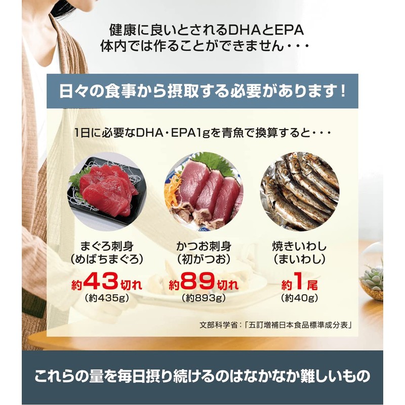 DHA ＆ EPA オメガ3 サプリメント フィッシュオイル 30粒約30日分 [魚の油に秘められたパワーを1粒に凝縮 ]