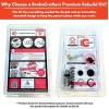 BRAKECRAFTERS Front Brake Master Cylinder Rebuild Kit for Harley Davidson