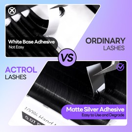 ACTROL Easy Fan Lashes Eyelash Extensions 0.03 C 60° Curl 15mm Tray Mink Volume Premade Russian Lashes 3D-20D Withstand 100℃