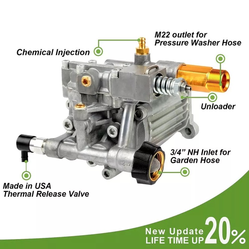 YAMATIC 3/4" Shaft Horizontal Pressure Washer Pump 3400 PSI 2.5GPM
