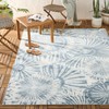 Tommy Bahama Shibori Summer Tie Dye Indoor Outdoor Area Rug,