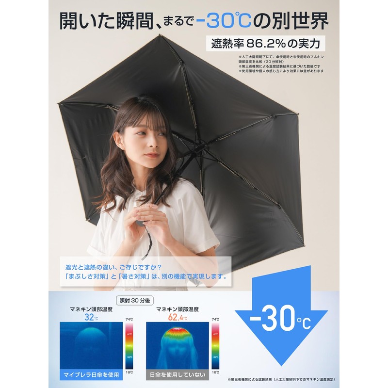 mybrella-safety- [Easy Opening and Closing x Compact] Parasol Lightweight Folding