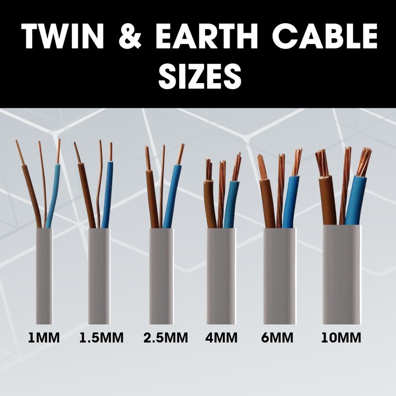 Primes DIY Electric Socket wire cable 2.5mm Twin and Earth