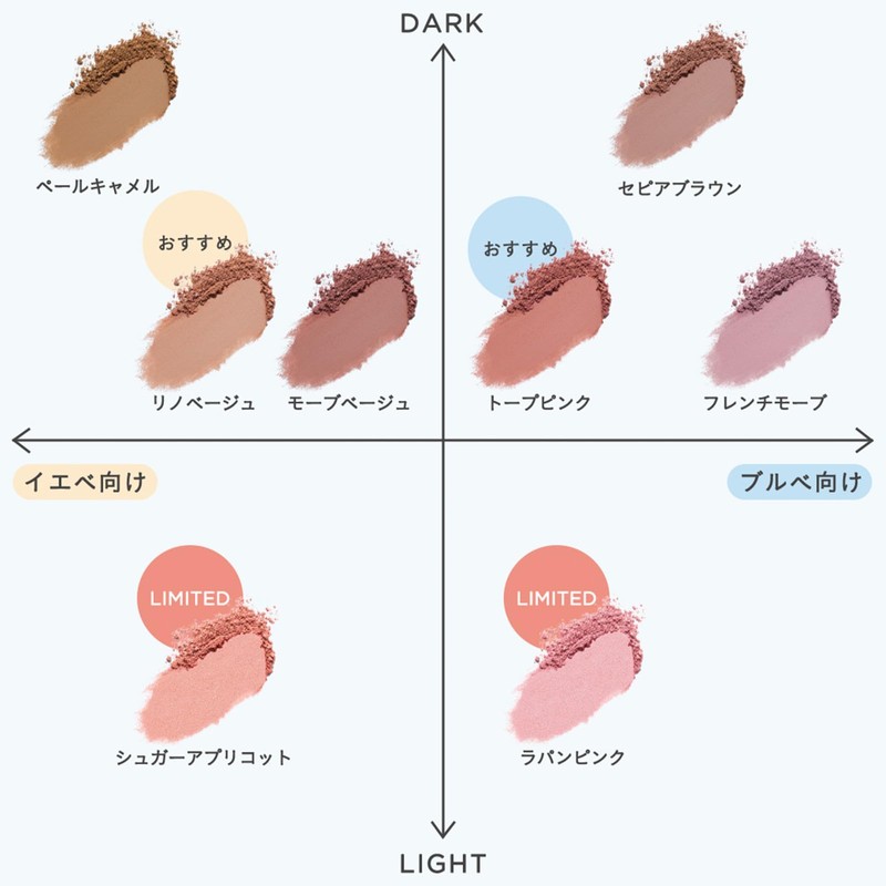 ETVOS Mineral Multi Powder #Taupe Pink [Eyeshadow, Cheek Lip, 3-in-1,