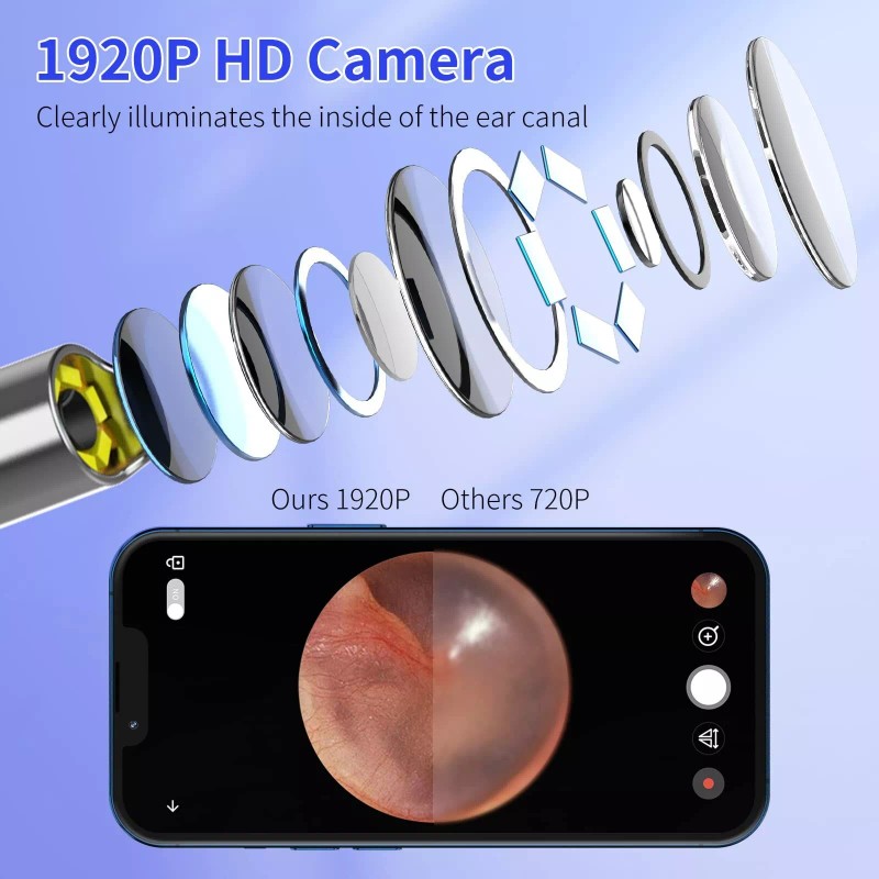 LMECHN Ear Cleaner with 1920P Camera & 6 LED Lights