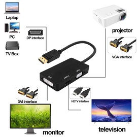 YARCHONN DisplayPort to HDTV VGA DVI Adapter DP to VGA DVI HDTV 3 in 1 Adapter Converter Male to Female Cable for PC Laptop TV Projector